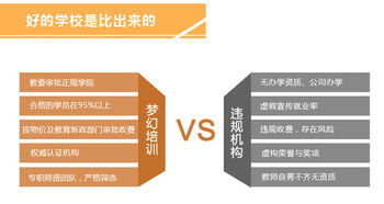 平面設(shè)計(jì)全科班 從入門到精通的專業(yè)學(xué)習(xí)指南