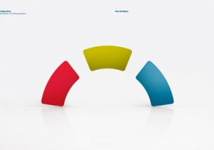 佛山平面設計培訓 精選機構與課程指南